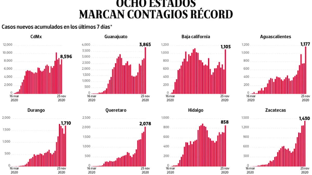 WEB-BAJO-OBSERVACION-portada-02-dic