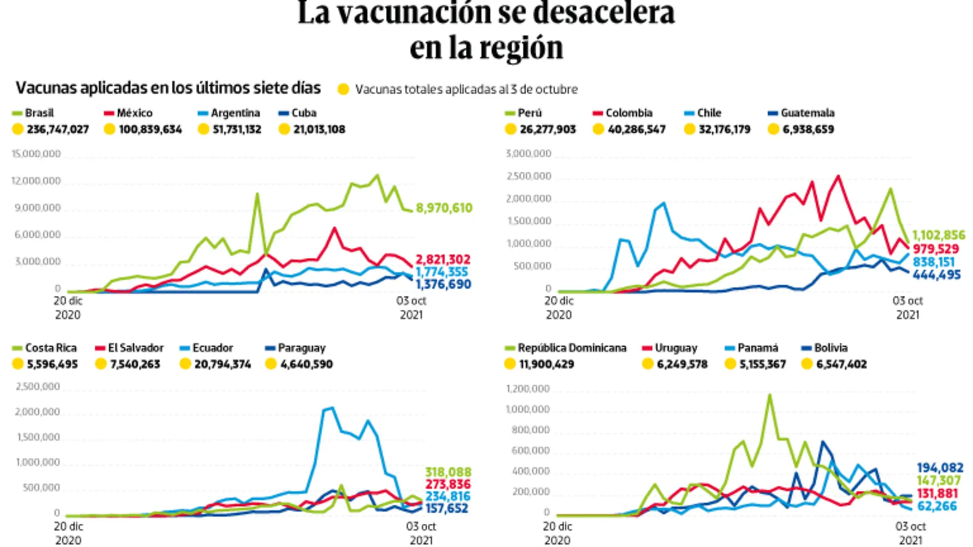 WEB-BAJO-OBSERVACION-portada-06-oct-2021