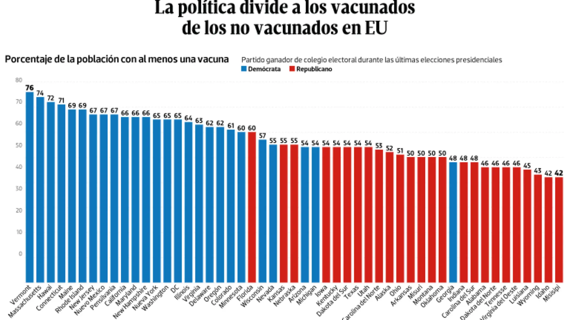 WEB-BAJO-OBSERVACION-portada-13-agosto-2021