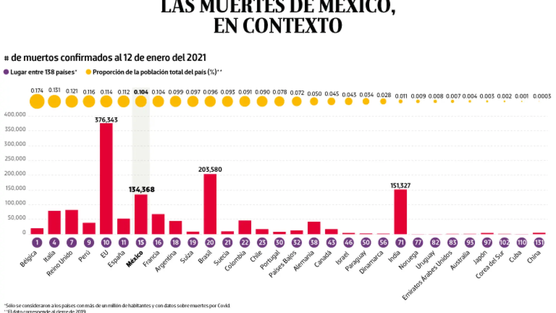 WEB-BAJO-OBSERVACION-portada-14-ene