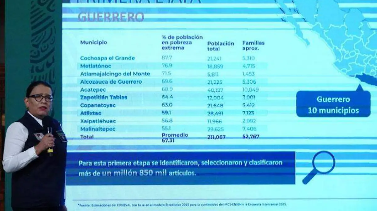 Gobierno regalará decomisos en Tianguis del Bienestar a personas de escasos recursos