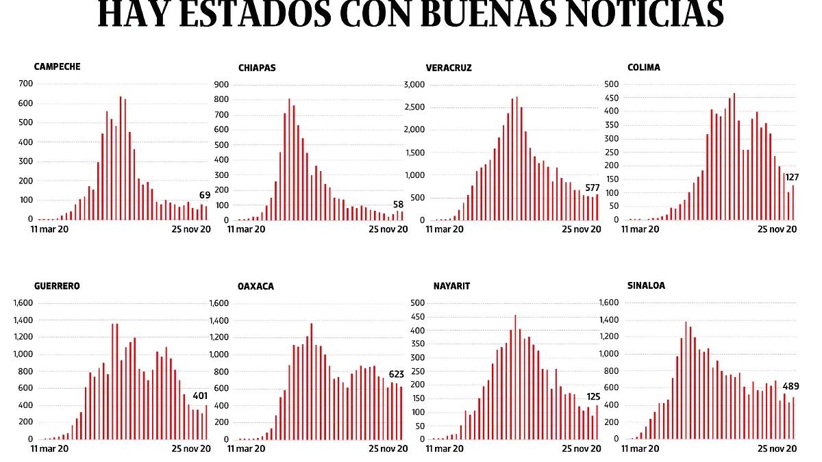 041220-WEB-BAJO-PORTADA-OBSERVACION