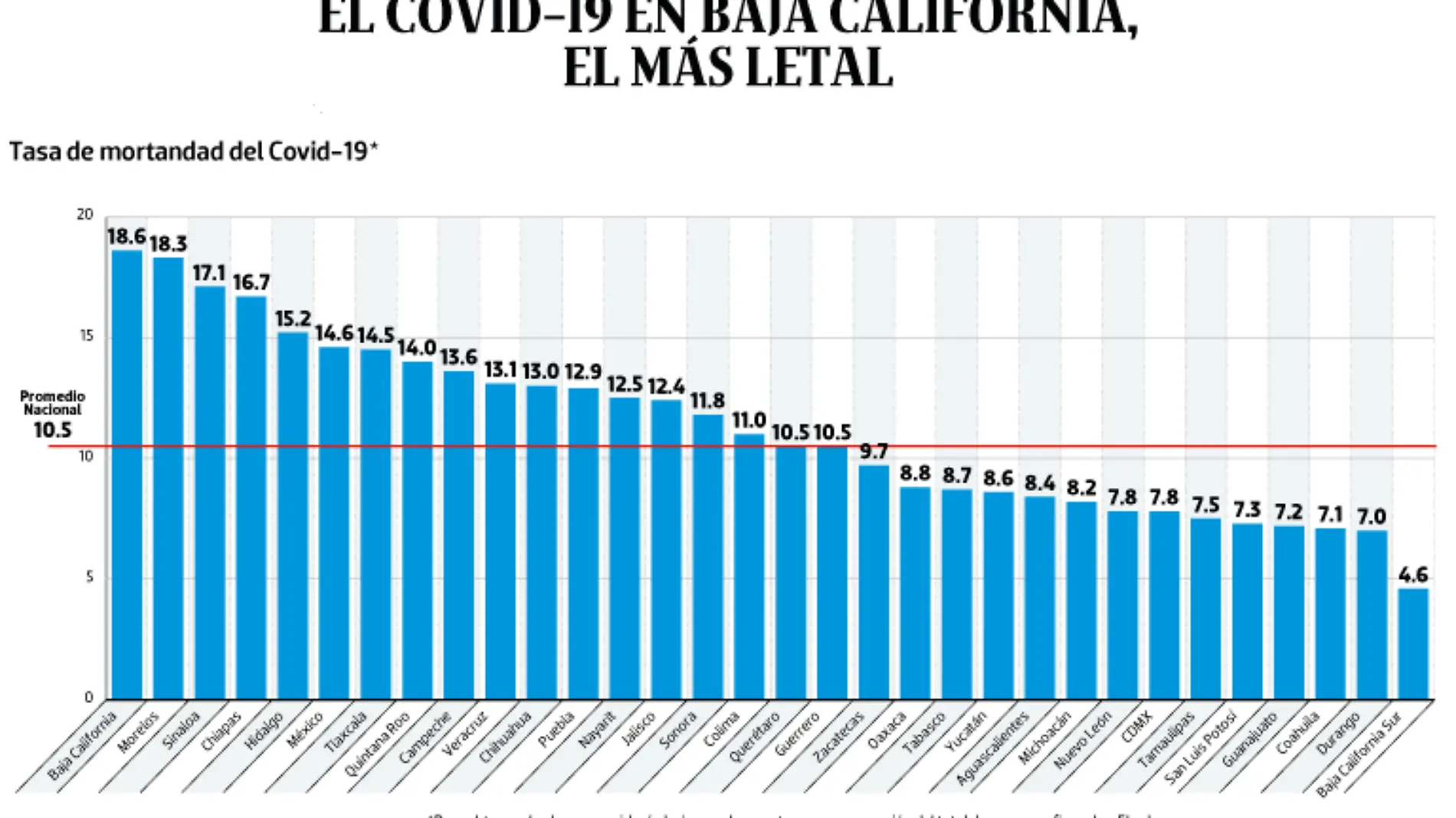 WEB-BAJO-OBSERVACION-portada-28-sep