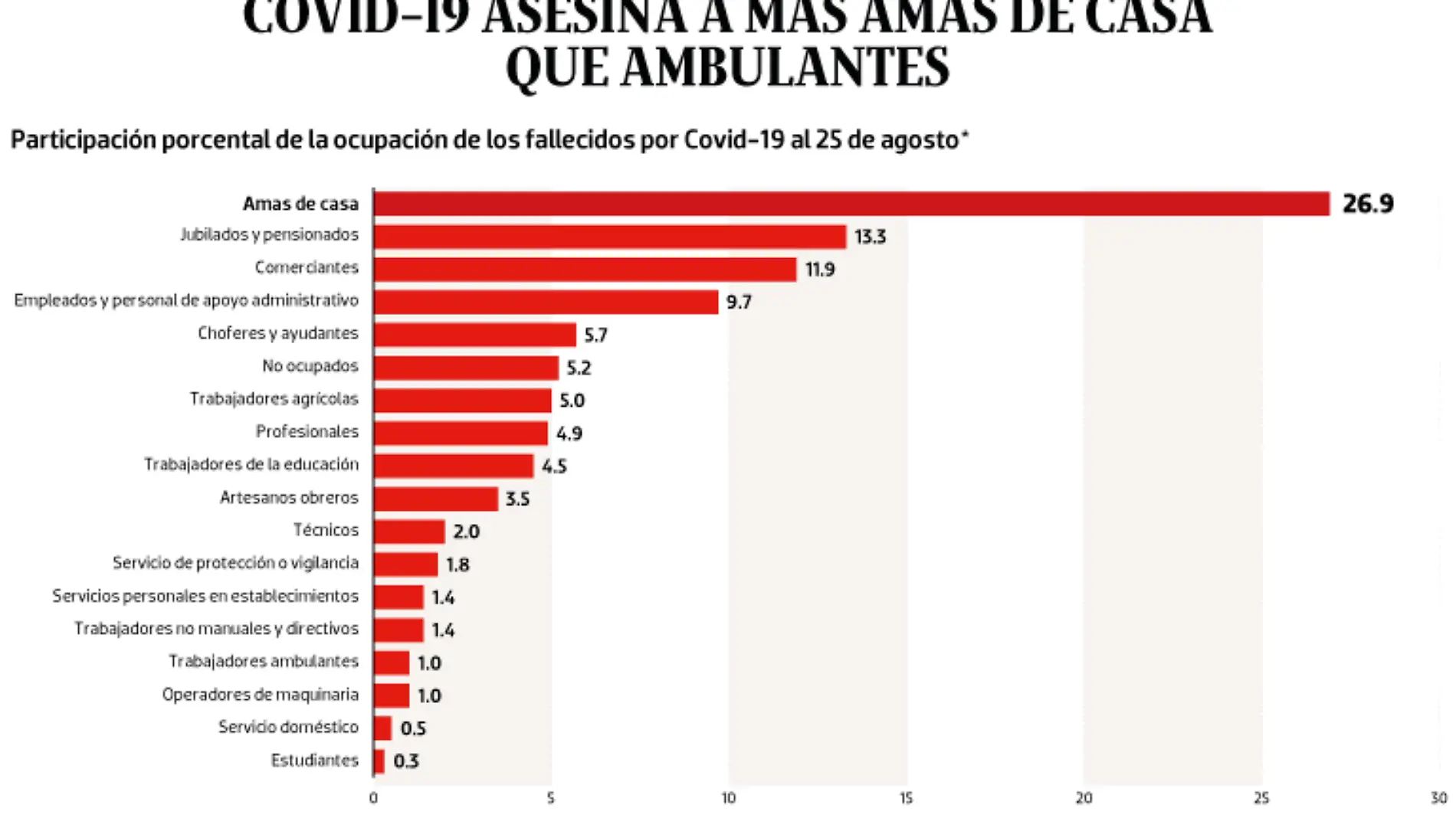 WEB-BAJO-OBSERVACION-portada-18-ene