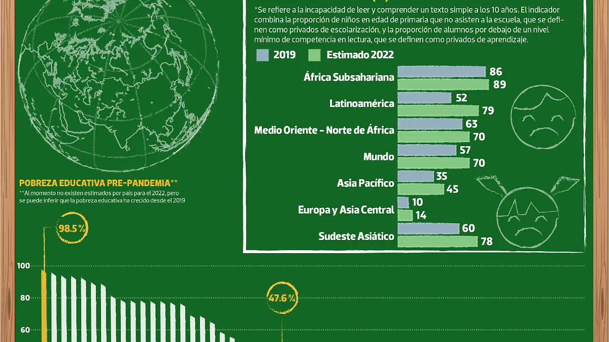 100722 Pandemia y educación WEB-01