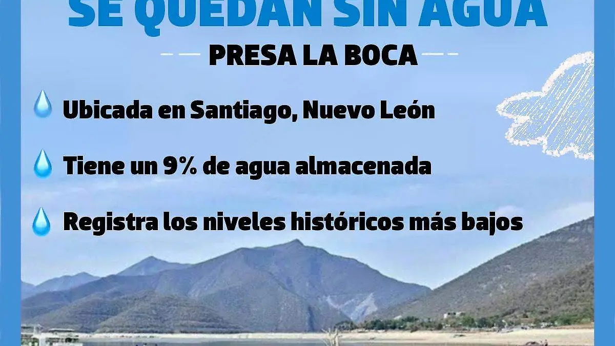 Grafico presa La Boca 