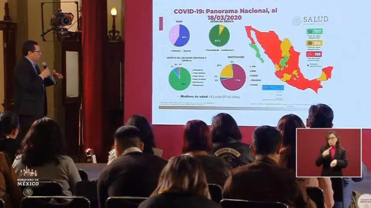 coronavirus confe 18 marzo