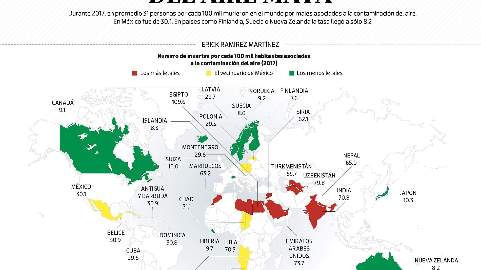 #Data | La contaminación del aire mata