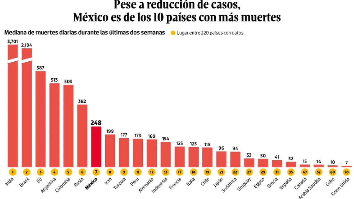 WEB-BAJO-OBSERVACION-portada-04-junio-2021