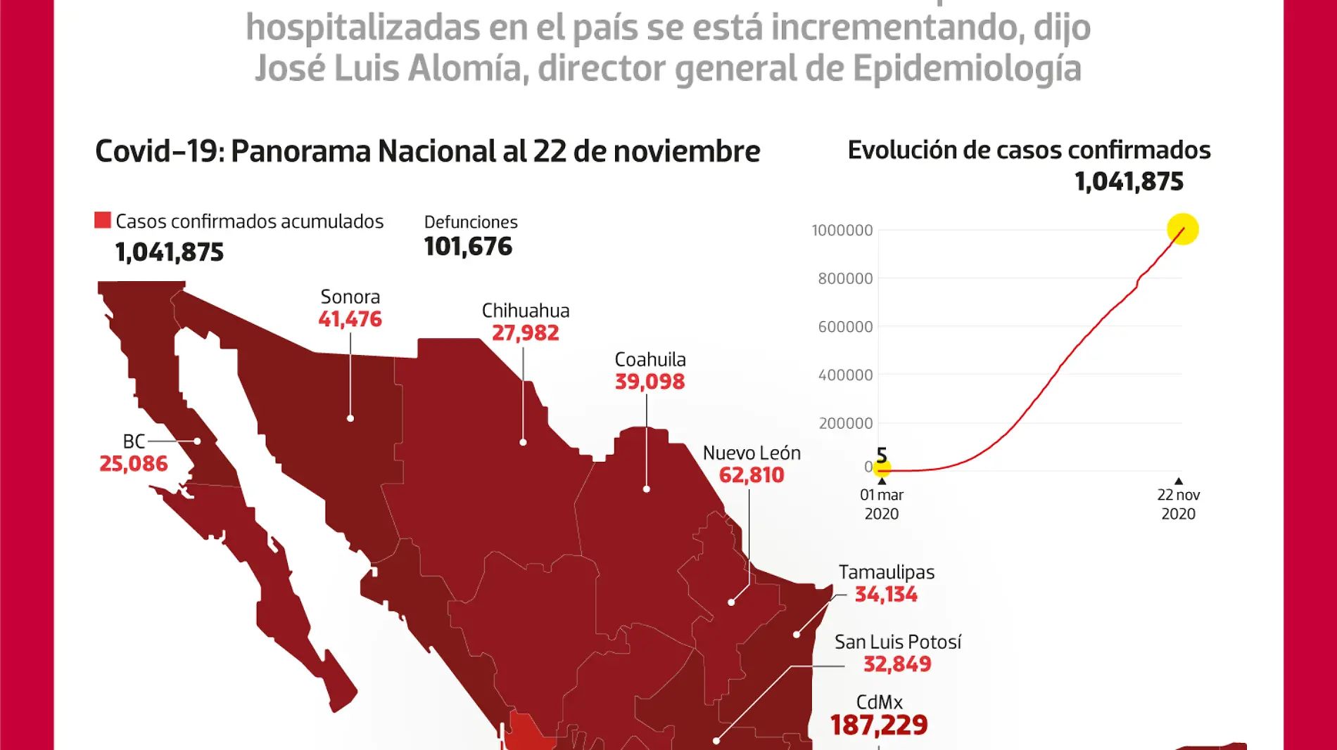 231120-MAPA-Casos-Covid-WEB