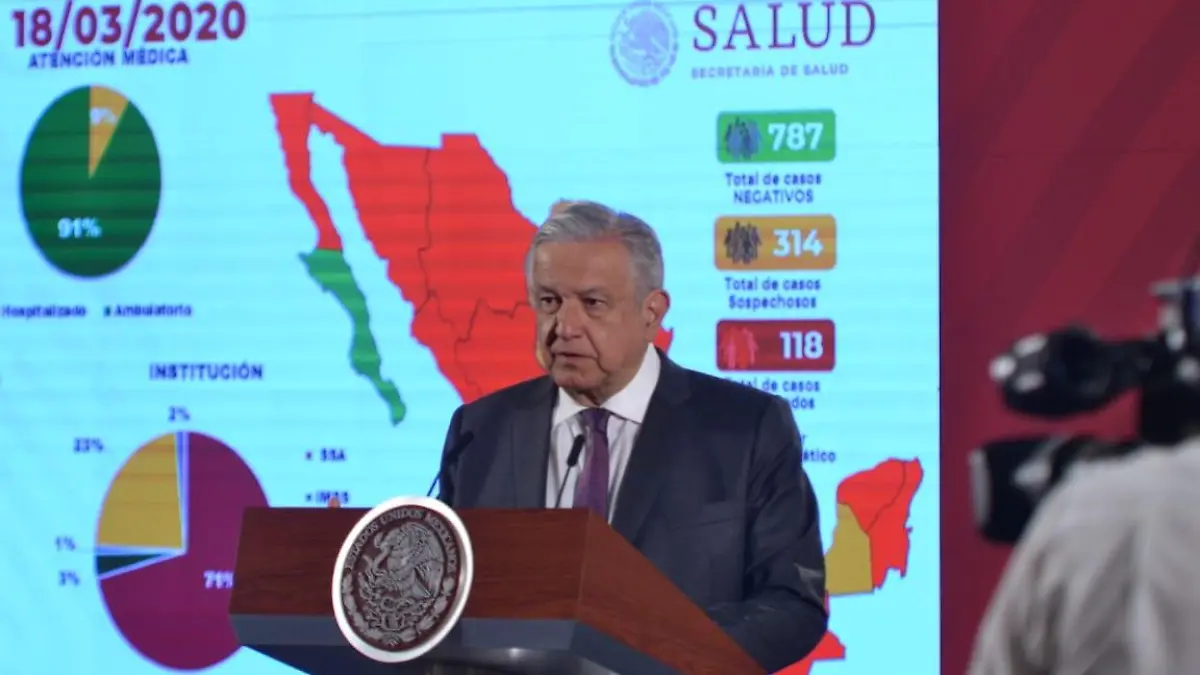 AMLO-PLAN-DNIII-OMARF