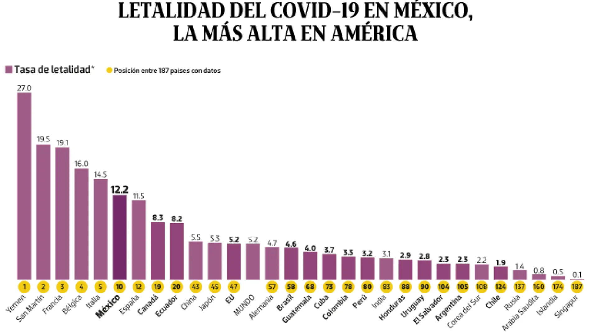 WEB-BAJO-OBSERVACION-portada-26-junio