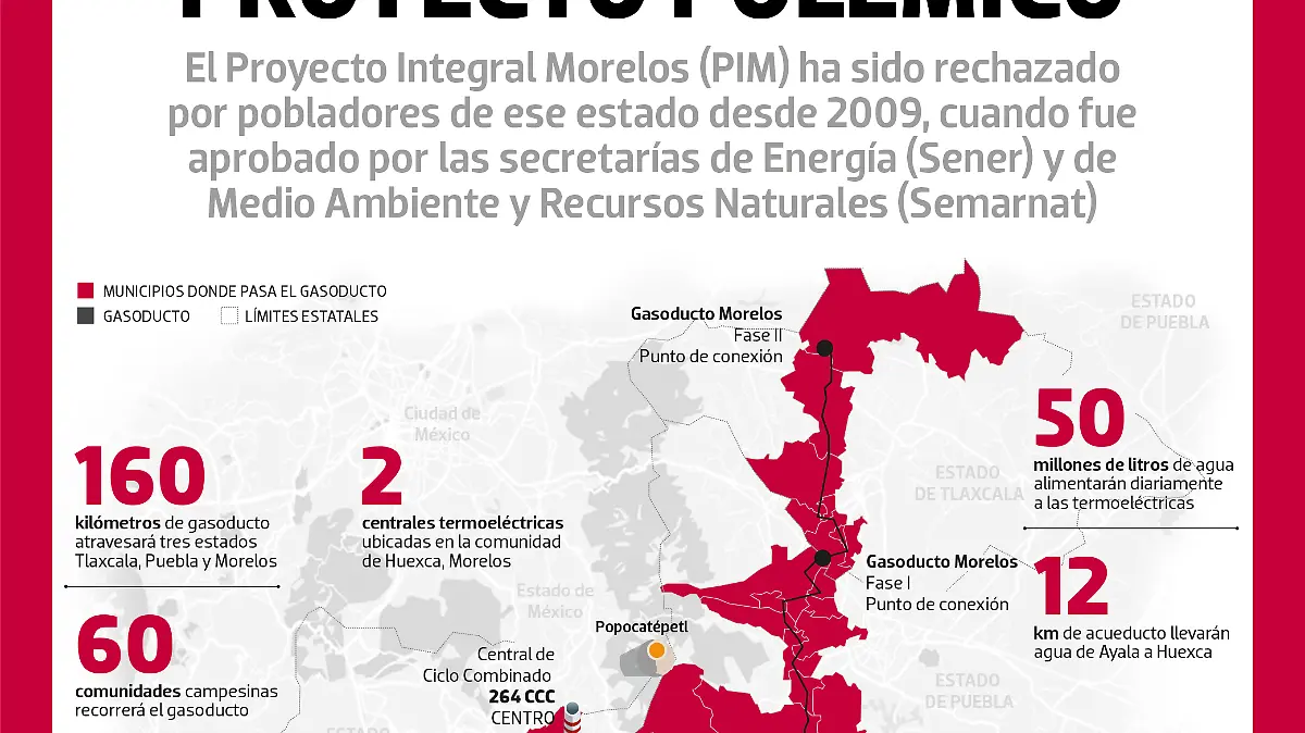 230219 Mapa Gasoducto Morelos Puebla Tlaxcala WEB
