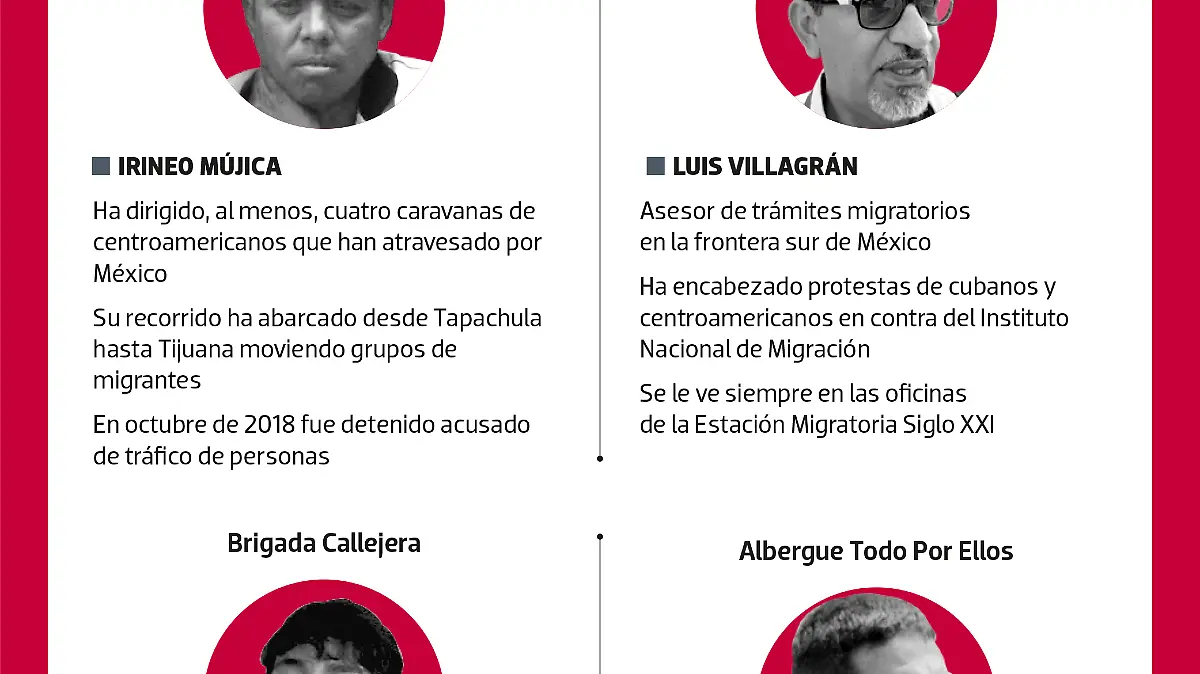 220319 Asociaciones Derechos Humanos República WEB