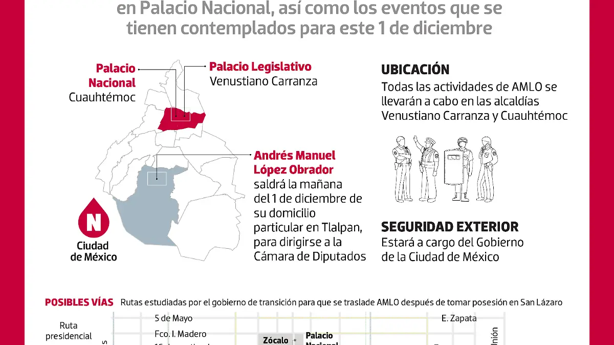 Toma de protesta AMLO