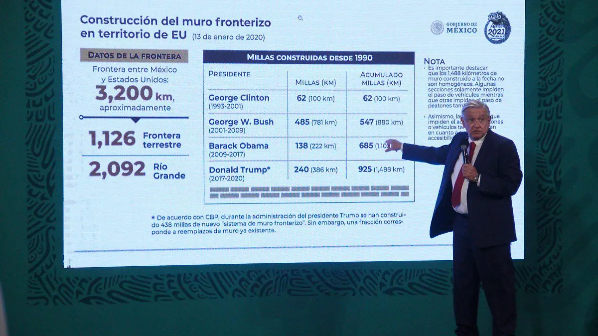 amlo mañanera 21 enero CUARTOSCURO