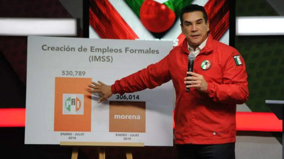 alito MAURICIO HUIZAR