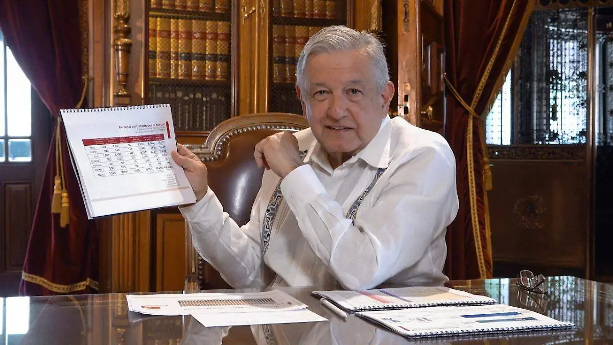 amlo domingo PRESIDENCIA