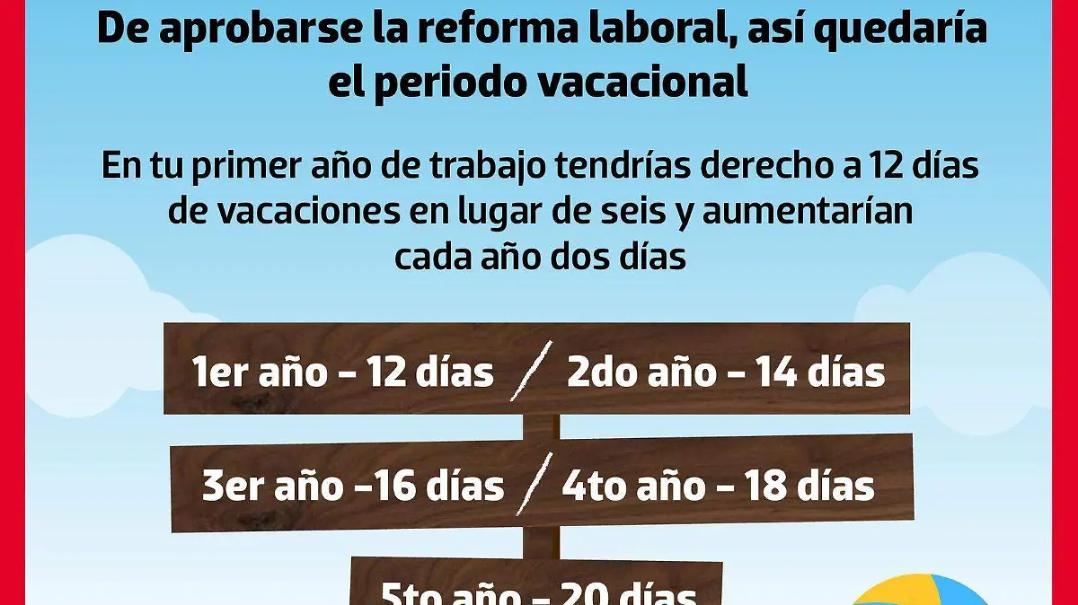 Vacaciones
