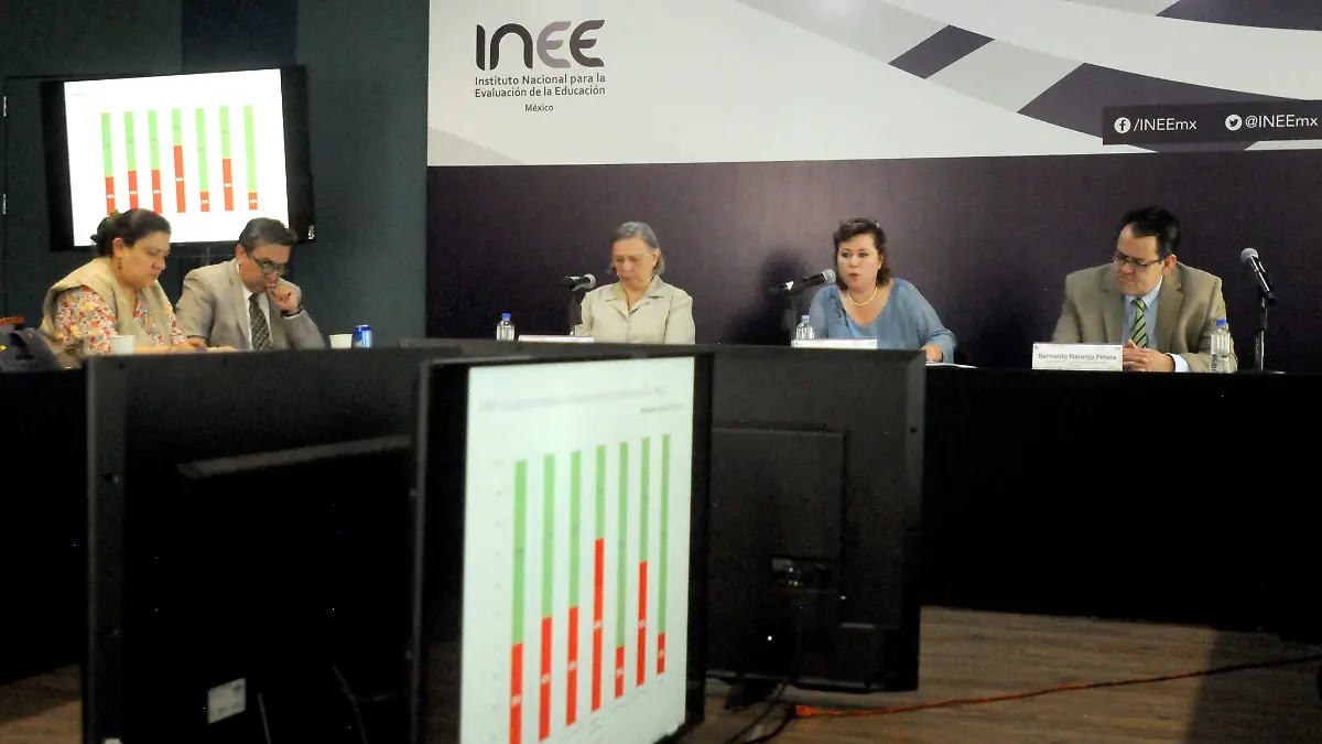 INEE