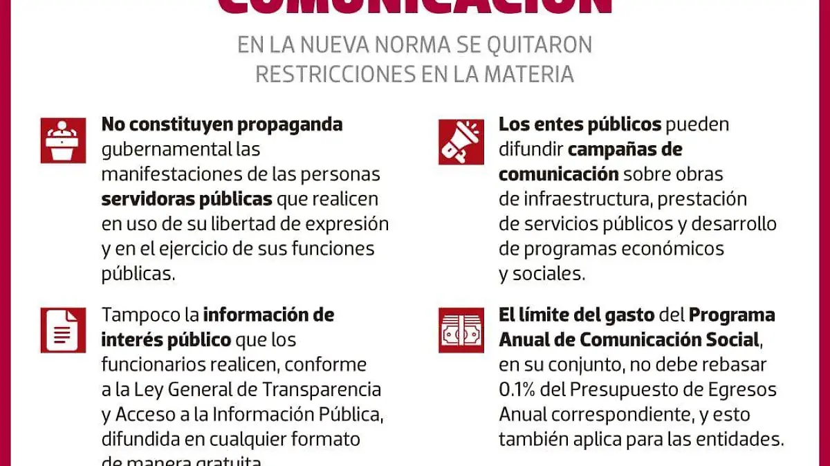 gráfico suprema corte comunicación