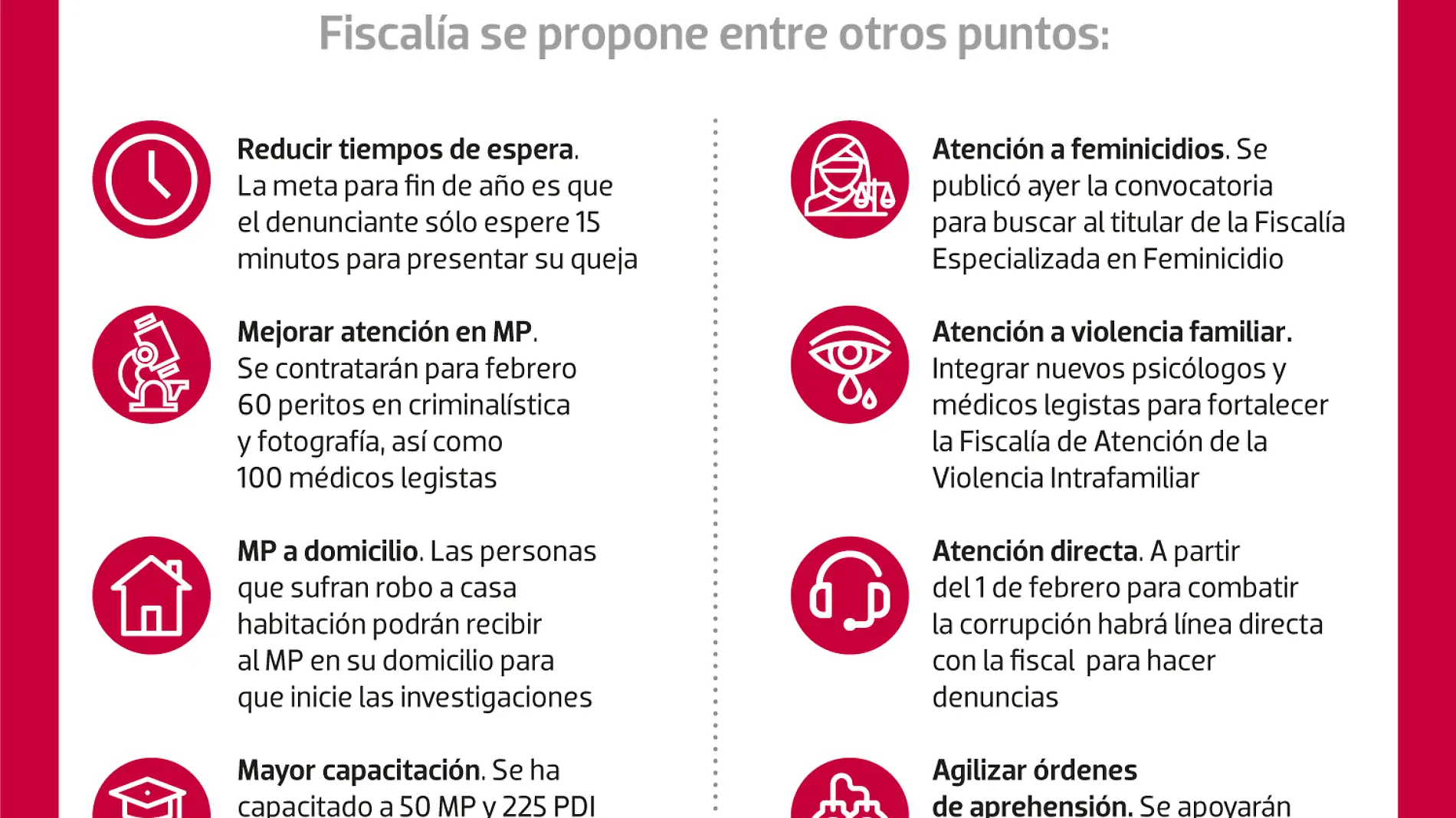 110120-Nueva-Fiscalía-METRÓPOLI-WEB