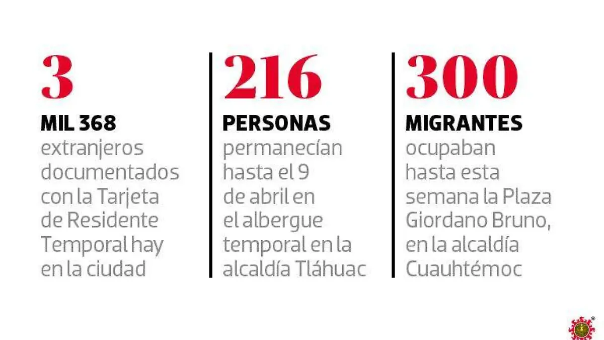 METROPOLI_MIGRANTES_12