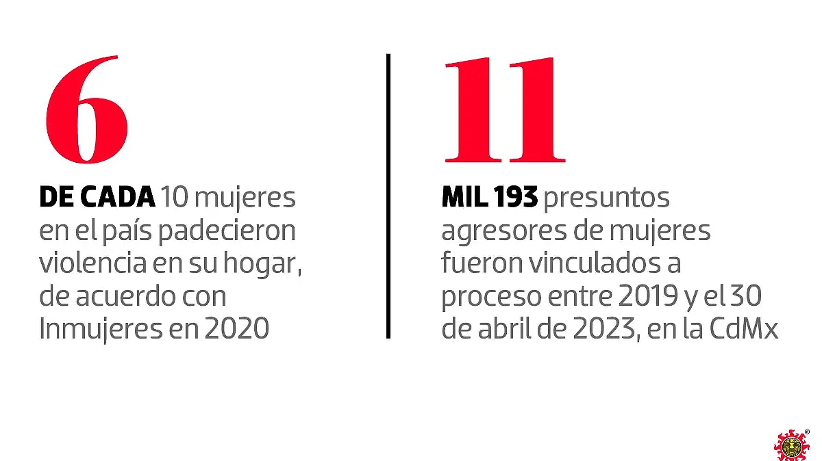 metropoli_violencia  de género_2