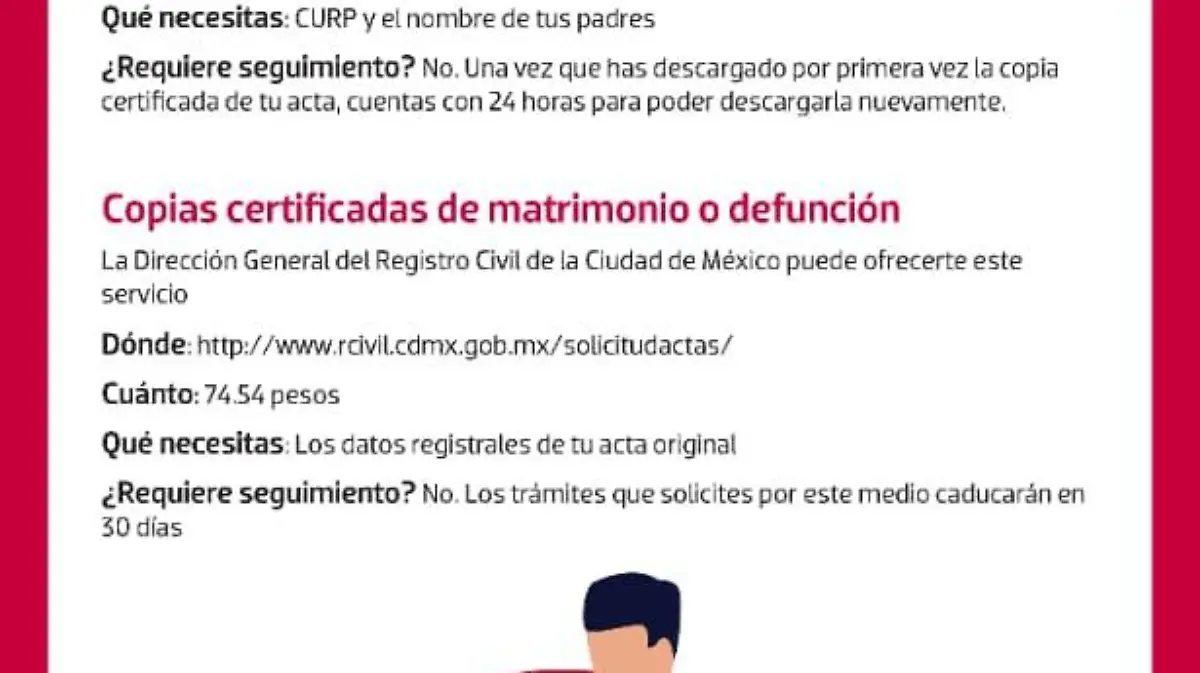 tramites-desde-casa-cdmx