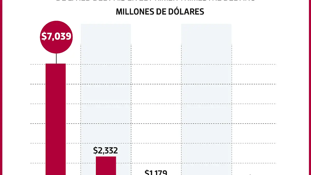 CDMX Destino principal WEB