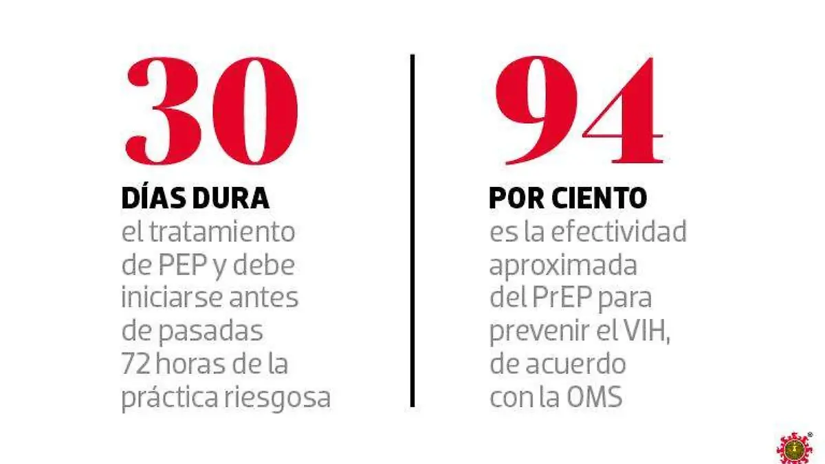 METROPOLI_NUEVA NORMA DE ATENCION Y DETENCION DE VIH_3