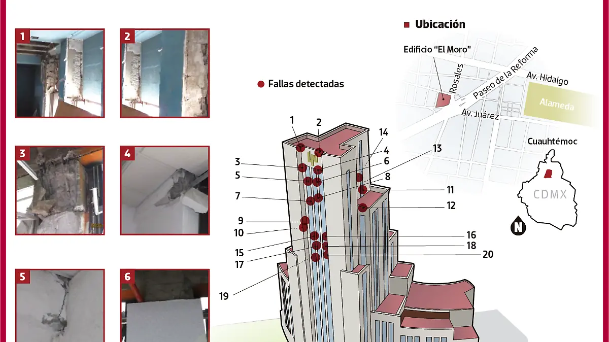 28ene23 Afectaciones edificio Lotenal METRÓPOLI WEB-01