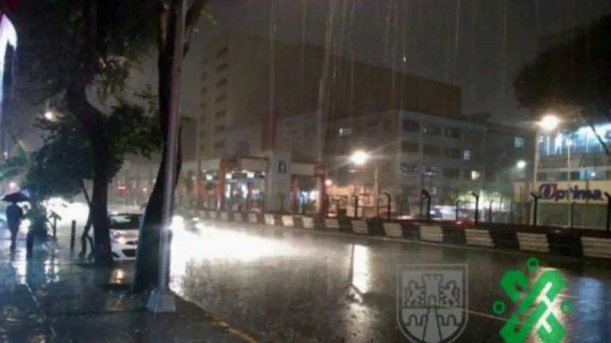 lluvia TWIUTTER