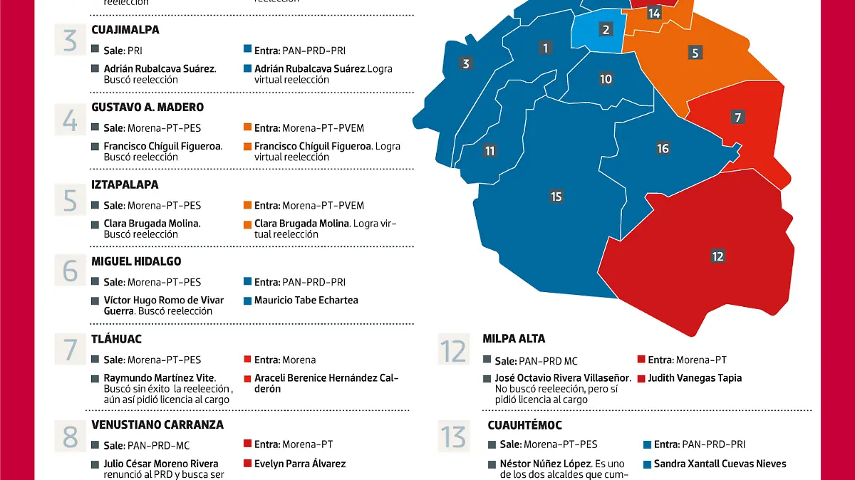 05-Mapa-político-CDMX-REPÚBLICA-WEB