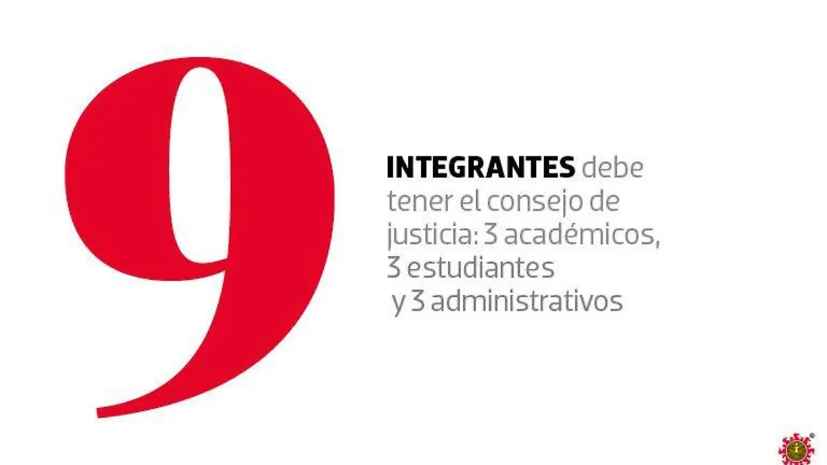 METROPOLI_Acoso en UACM