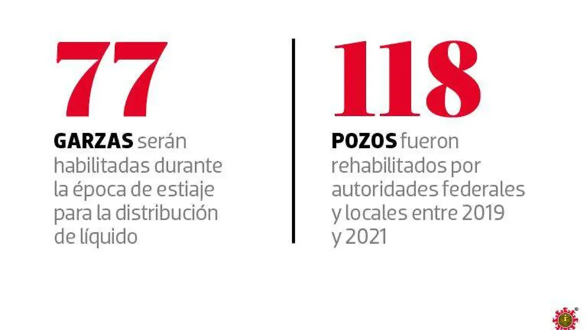 METROPOLI_POZOS DEL AIFA_1