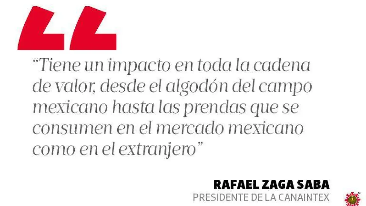 rafael zaga saba