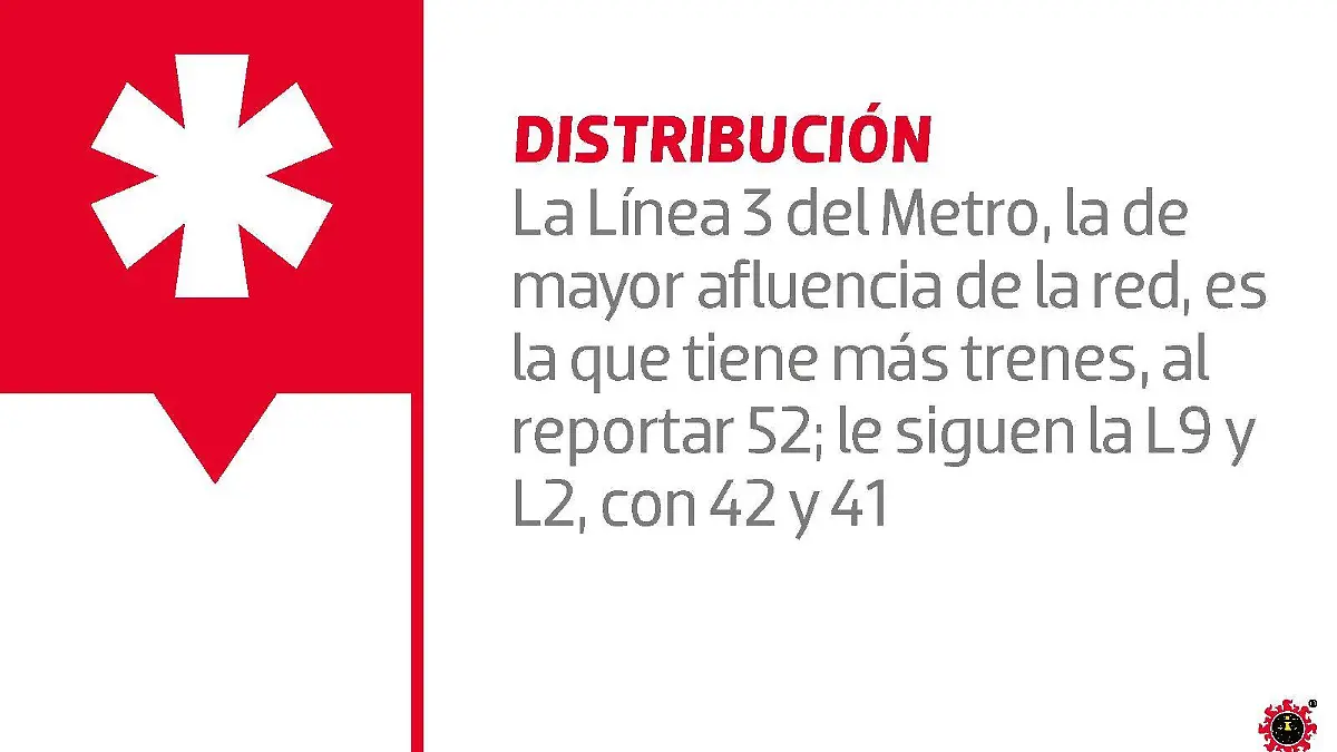 MET-METRO DA SERVICIO CON 32 TRENES MENOS