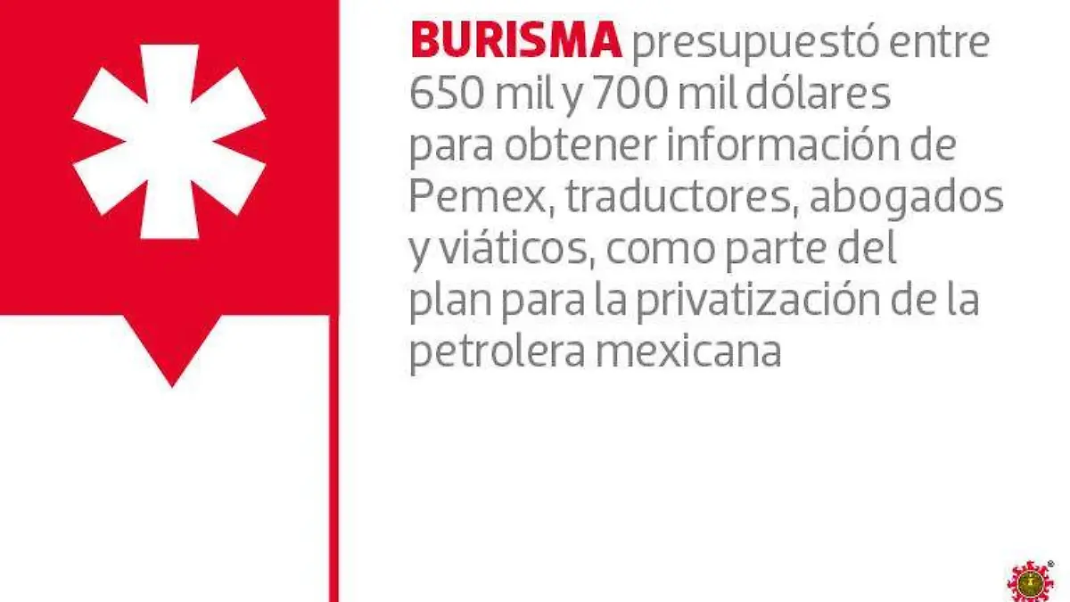 Republica_Pemex