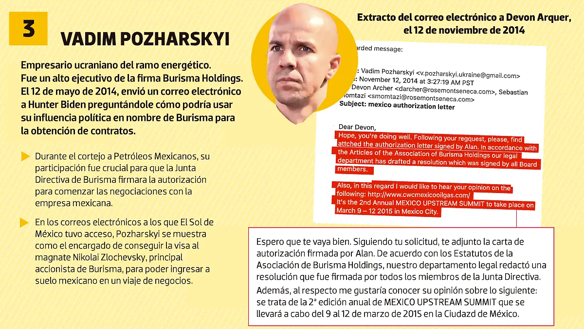 03ene25-Fichas-Clan-Biden-03-REPÚBLICA-WEB