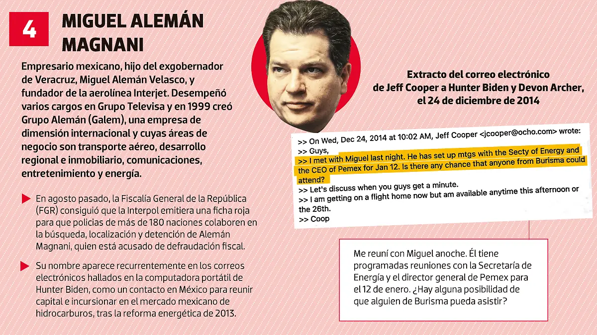 03ene25-Fichas-Clan-Biden-04-REPÚBLICA-WEB