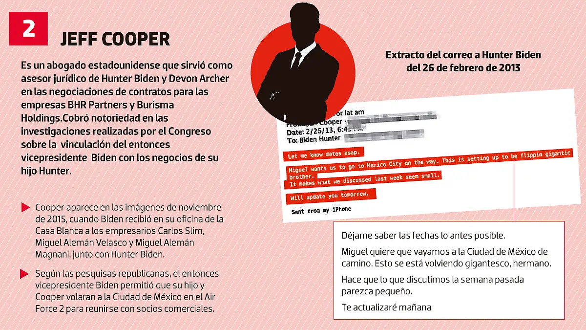 03ene25-Fichas-Clan-Biden-02-REPÚBLICA-WEB