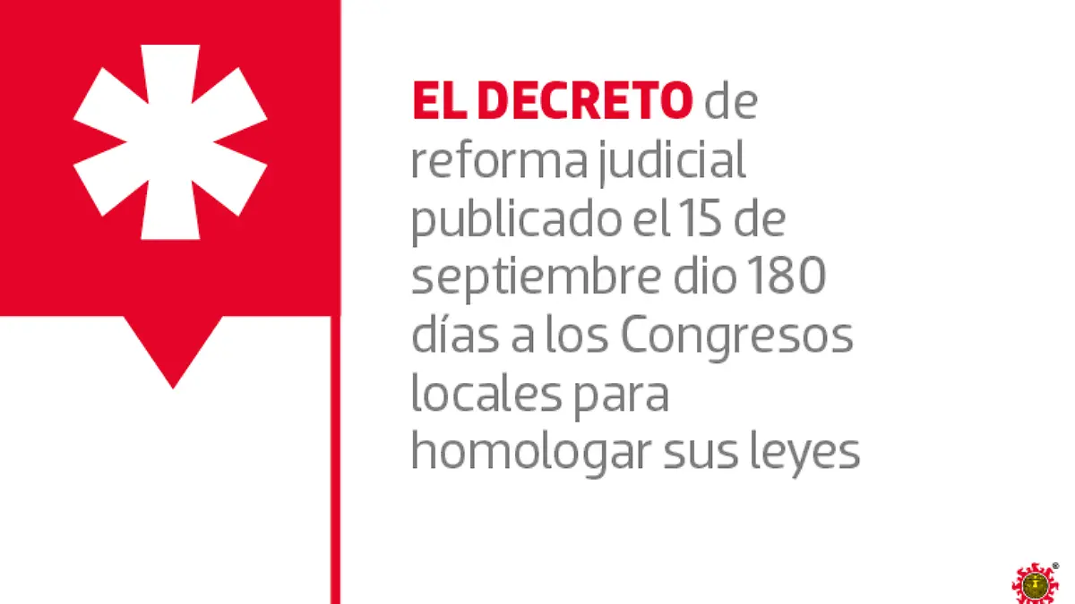 República-elección judicial