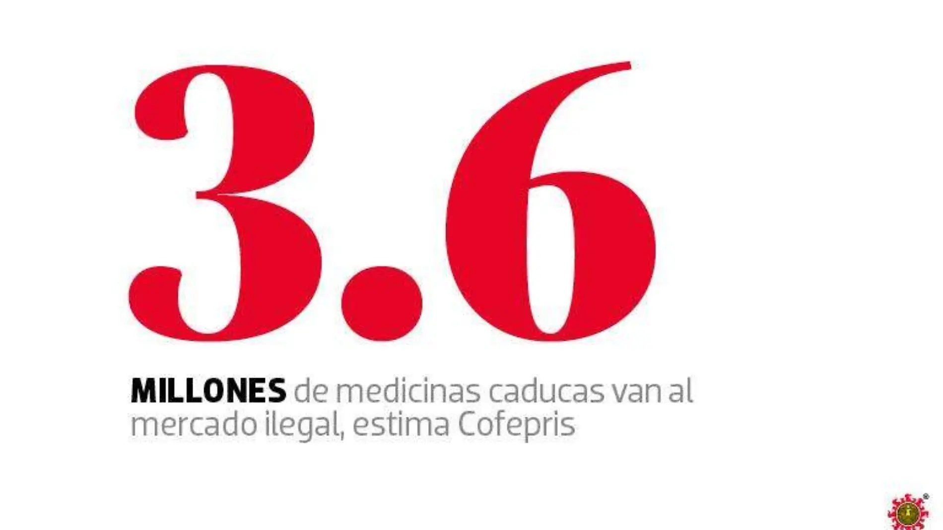 medicinas_vencidas_1.jpg