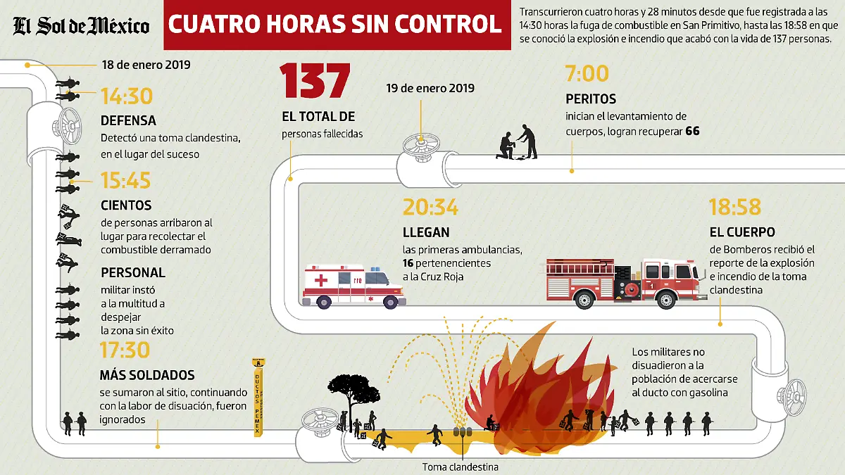 WEB_Tlahuelilpan_Mesa de trabajo 1 copy.png