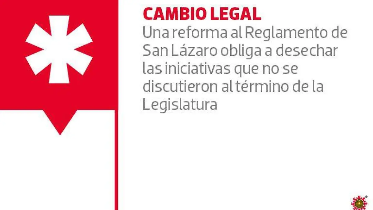 Republica_Iniciativas