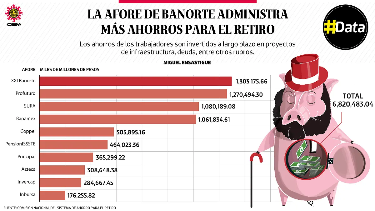 AforeS