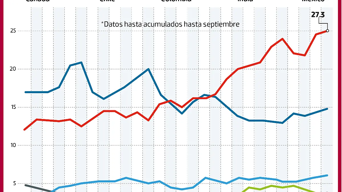 26NOV24 Deficit WEB-02