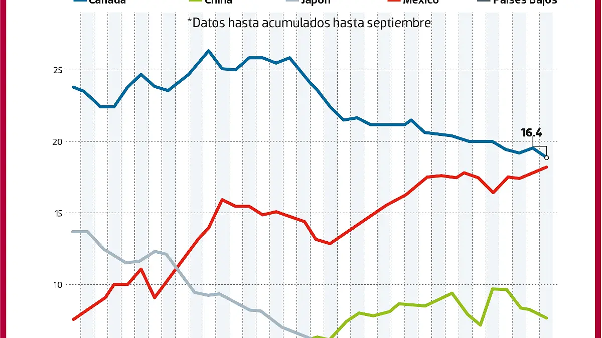 26NOV24 Deficit WEB-03