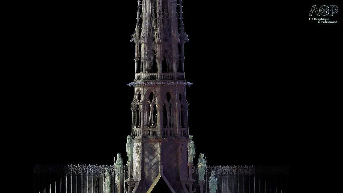 Nuage_de_points_ND_fleche_AGP